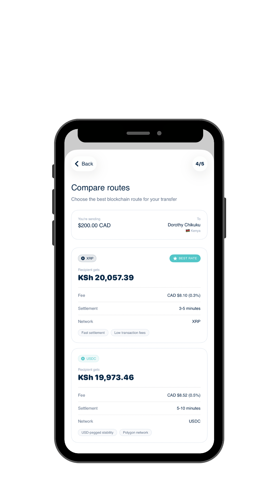 Coynitt Mobile App Send Money Flow